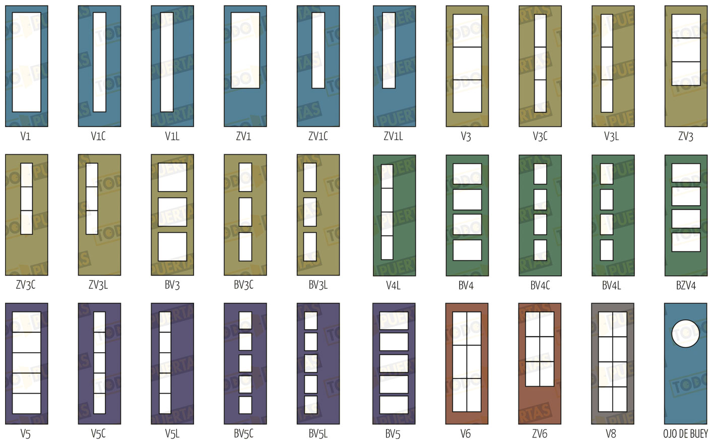 tipos de vidrieras puertas interior