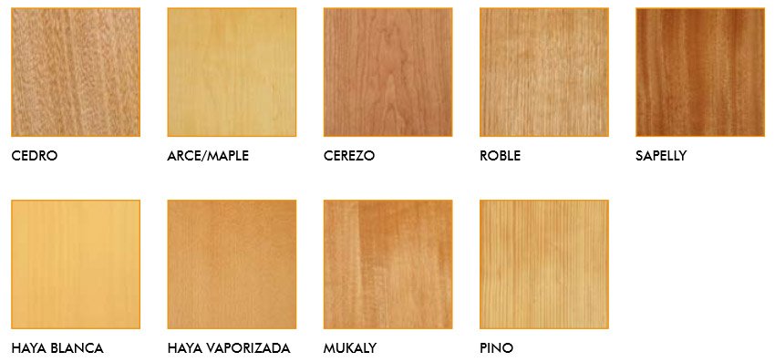 Kits para puertas correderas