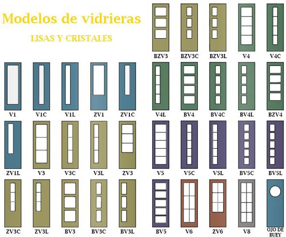 Huecos para vidriera en las puertas a medida