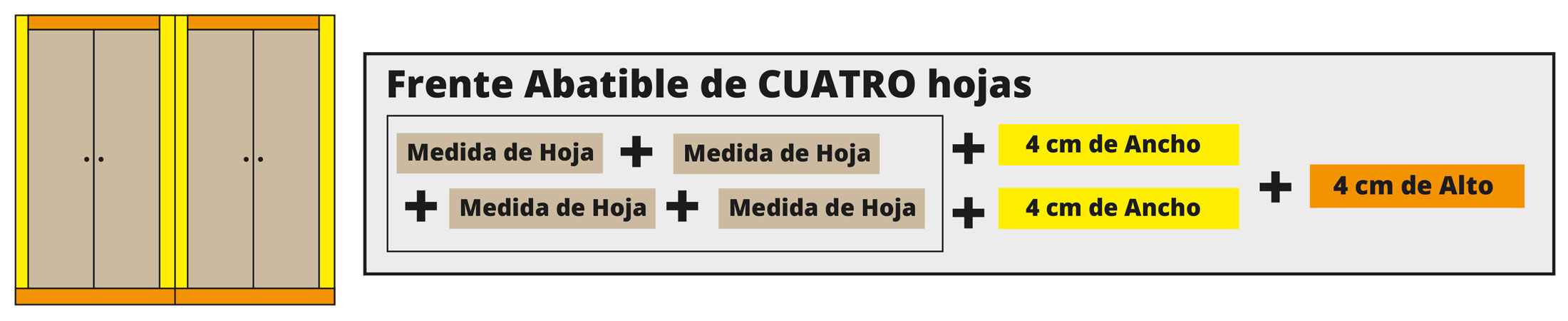 Armario de Cuatro Hojas