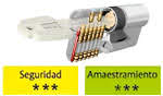 Cilindro de Seguridad T80
