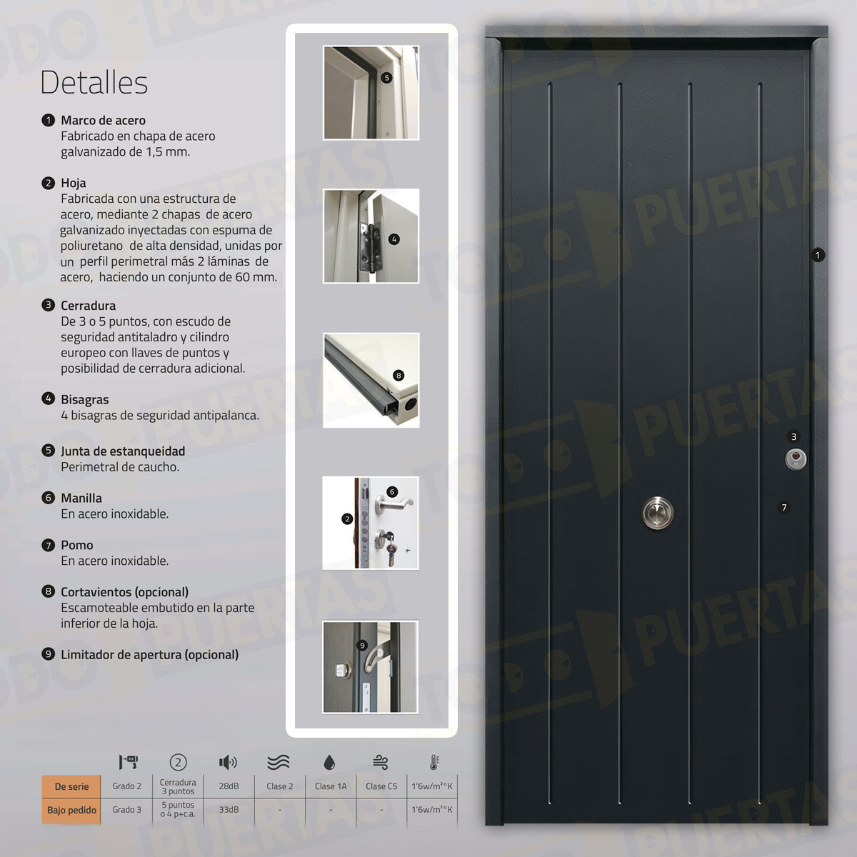 Puerta Acorazada 1150 Sagacor 100 Gris Oxidon (Dos Caras Iguales)