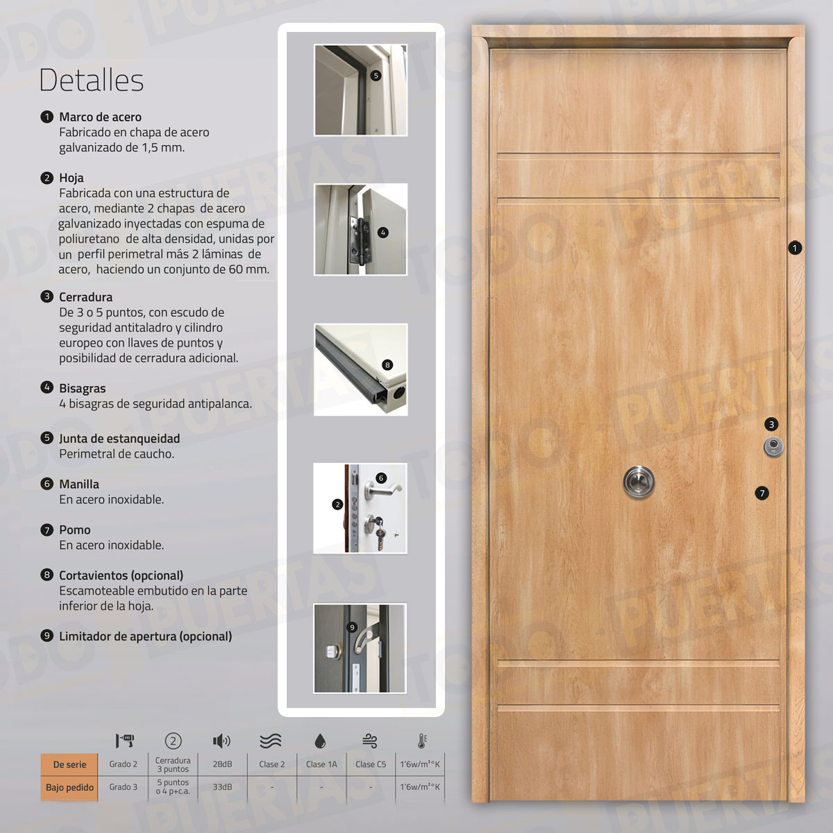 Puerta Acorazada Azalea Sagacor 100 Roble (Dos Caras Iguales)