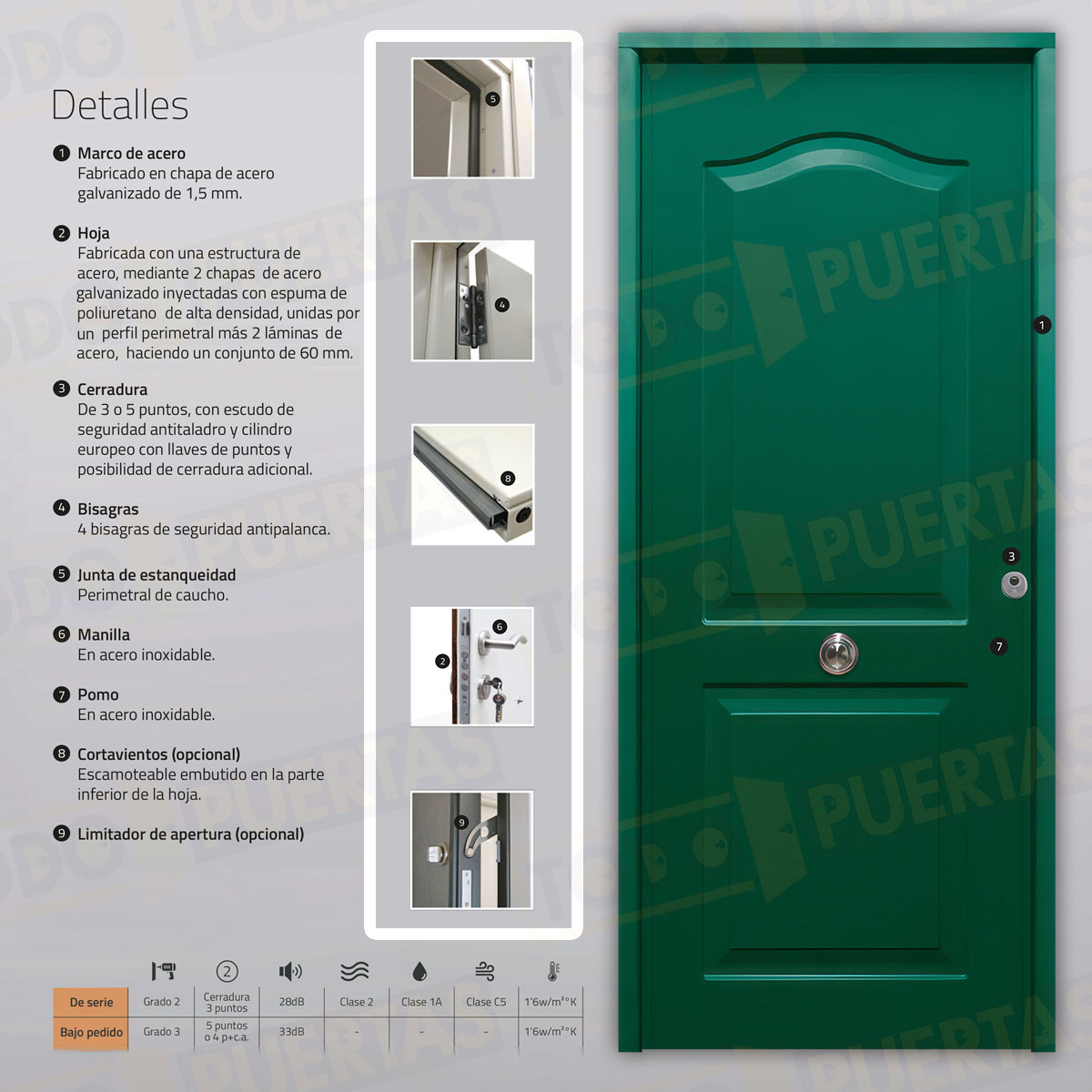 Puerta Acorazada Semiprovenzal Sagacor 100 Verde Musgo 6005 (Dos Caras Iguales)