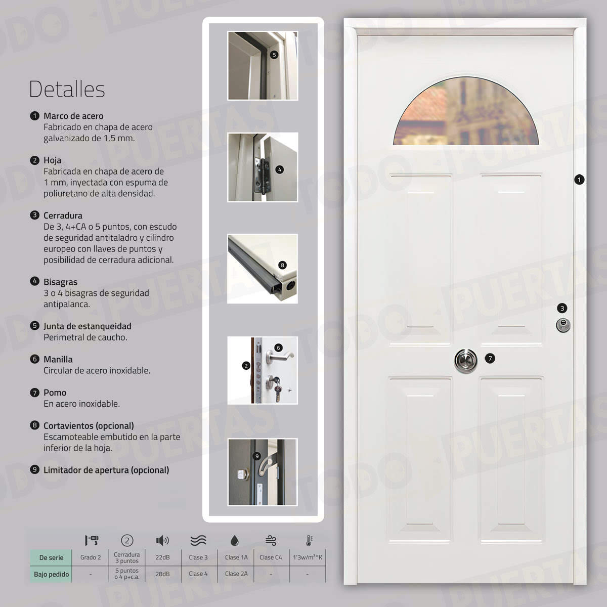 Puerta Galvanizada Coral-CR / Coral-Cr Saga 100 Cristal Blanca (Dos Caras Iguales)