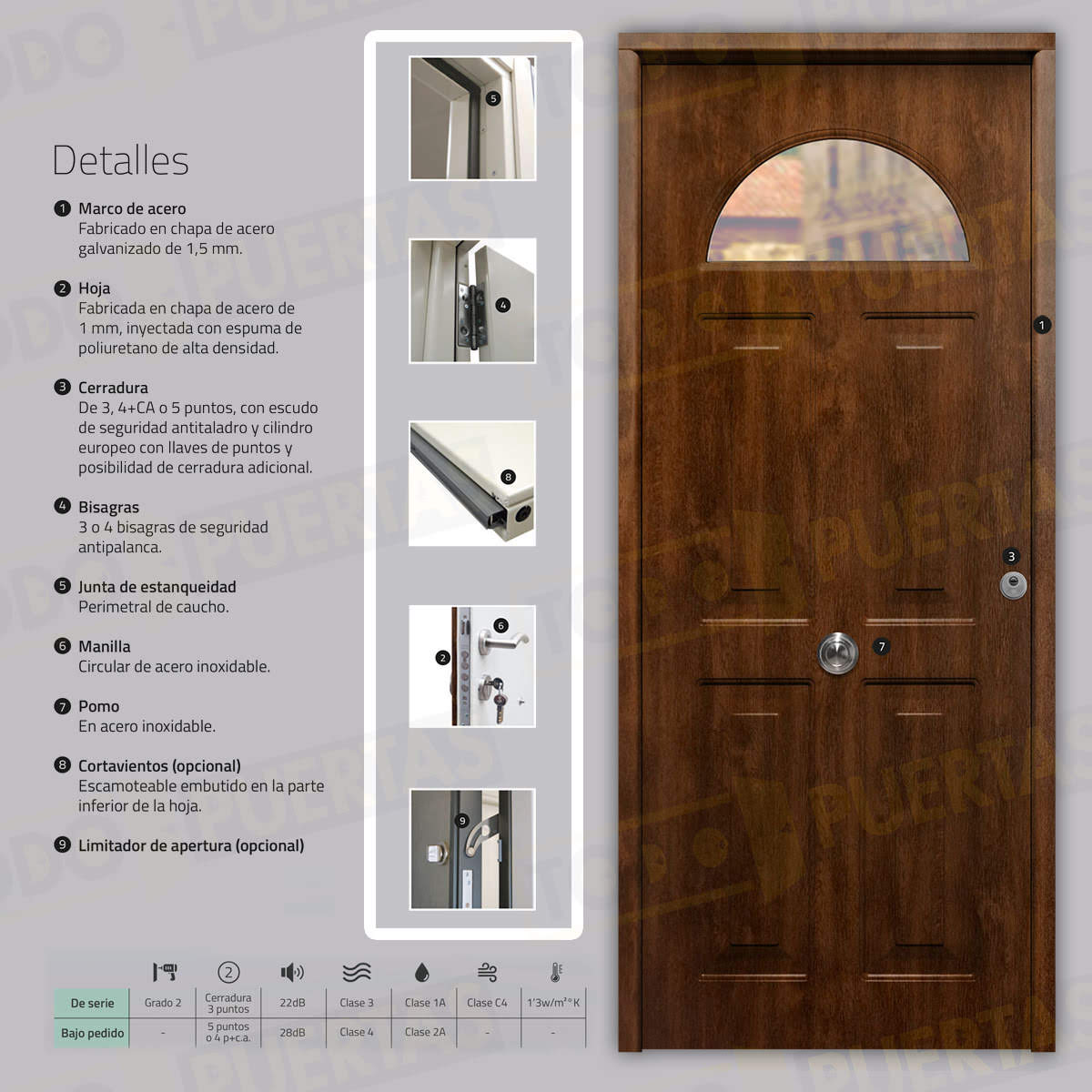 Puerta Galvanizada Coral-CR / Coral-Cr Saga 100 Cristal Roble Viejo (Dos Caras Iguales)